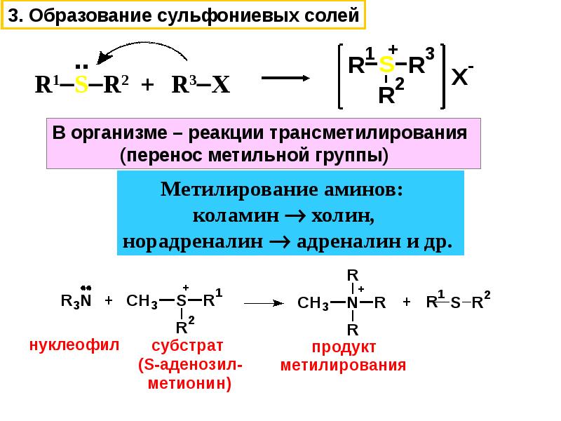 Образование солей реакции. Образование сульфониевых солей. Сульфониевые соли. Образование тиоэфиров. Тиолы. Органические сульфиды.