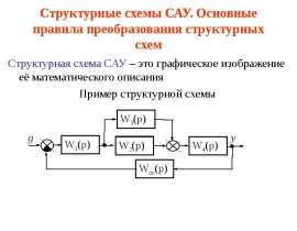 Структурные схемы САУ