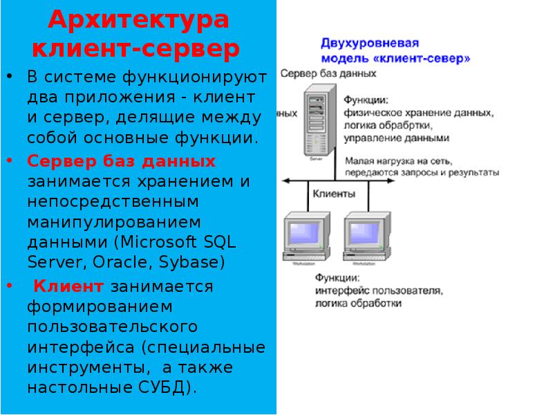 Несоответствие версии клиента и сервера. Клиент серверная архитектура 1с форма. Архитектура системы с прокси сервера. Архитектура системы клиент сервер. Структура клиент сервер БД.