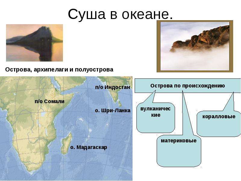 Какая из представленных диаграмм верно отражает соотношение суши и воды на планете земля