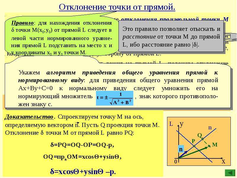 Векторное задание прямых и плоскостей в пространстве проект