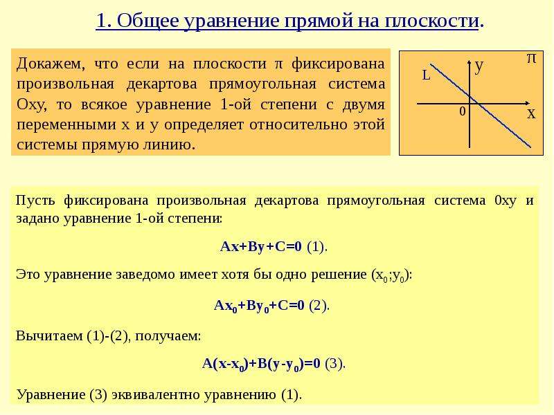 Совместное уравнение. Общее уравнение прямой линии на плоскости. Уравнение прямой первой степени теорема. Уравнение прямой линии на плоскости является уравнение. Формулы уравнения прямой на плоскости.