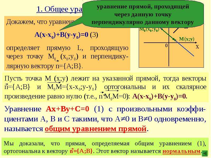 Общее уравнение прямой проходящей. Уравнение прямой на плоскости через точку и перпендикулярно вектору. Уравнение прямой через точку перпендикулярно вектору в пространстве. Уравнение прямой через точку перпендикулярно вектору. Уравнение прямой проходящей через 2 точки и перпендикулярной вектору.