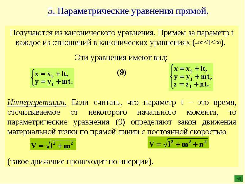 Основные параметры прямой