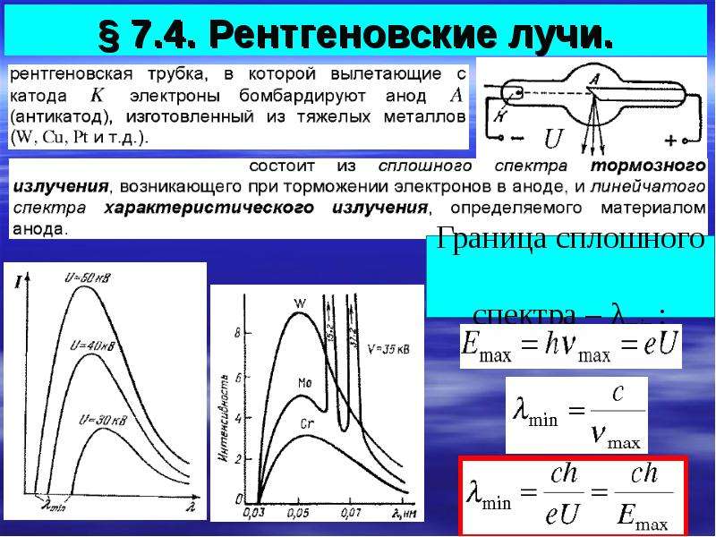 Характеристики теплового излучения термография презентация