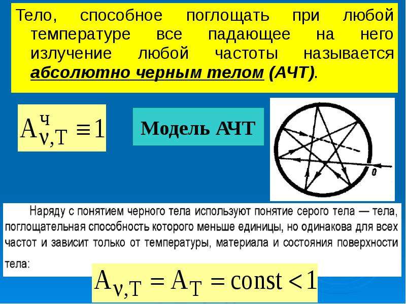 Серое тело. Серое тело физика. Абсолютное серое тело. Какое тело называется абсолютно черным. Понятие абсолютно черного тела (АЧТ).