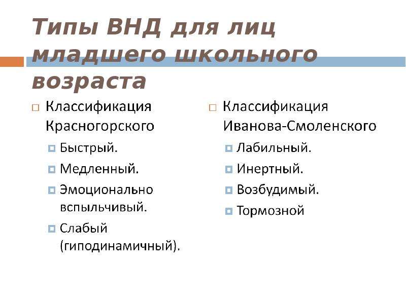 Презентация типы нервной деятельности 8 класс