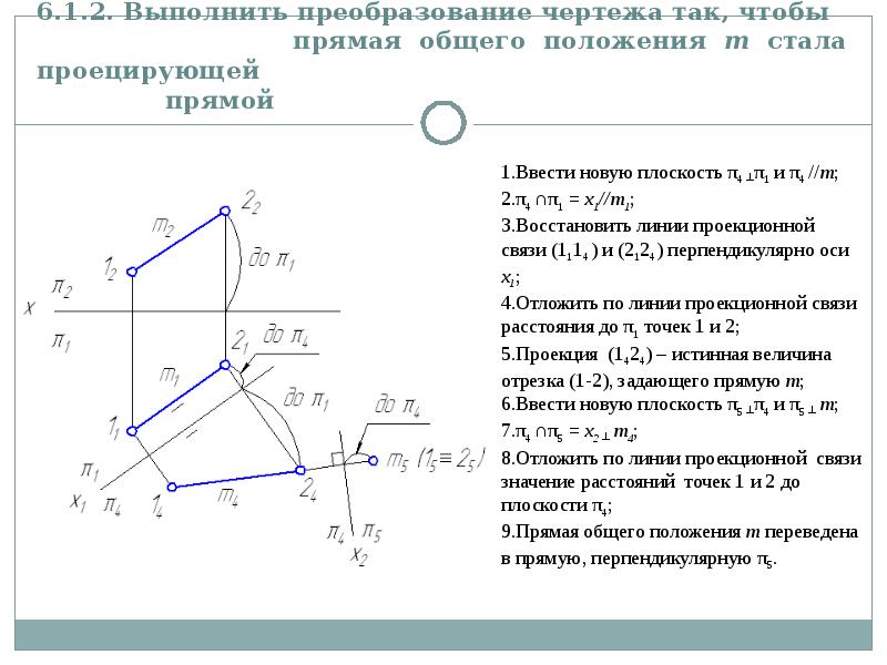 Метод преобразования чертежа