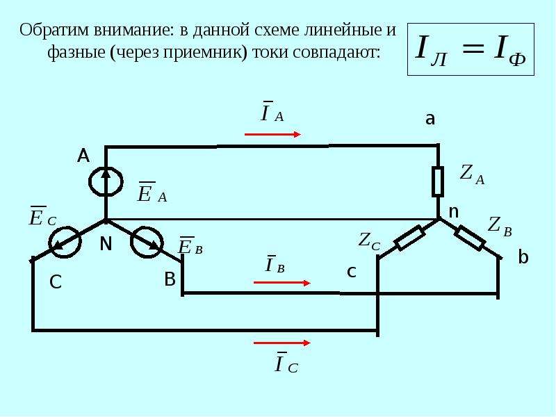 При какой схеме соединения фазные и линейные токи равны