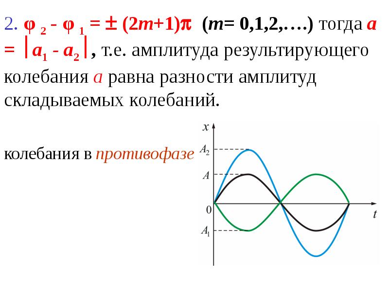 Сложение гармонических колебаний презентация