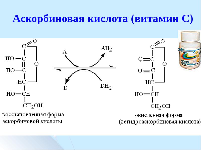 Проект аскорбиновая кислота - 96 фото