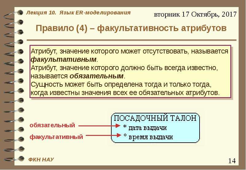 Обязательное значение. Язык моделирования БД это. Значением атрибута border может быть. Обязательность и факультативность частей строгой хрии. Обязательный атрибут почтового адреса.