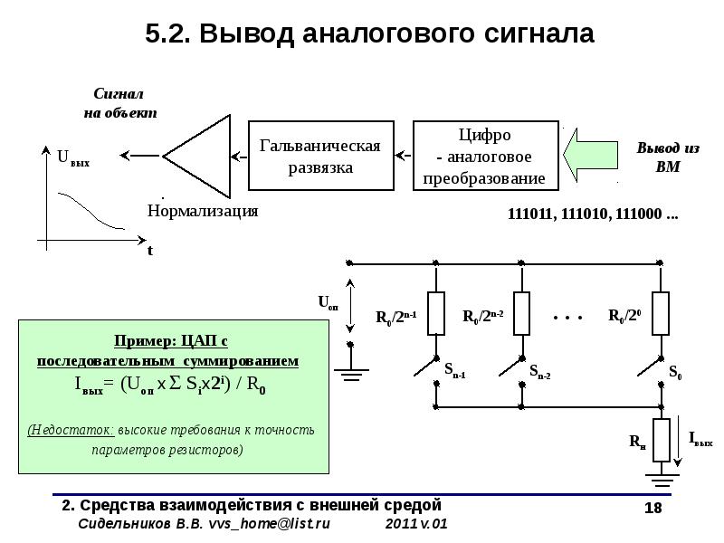 Что такое аналоговая схема