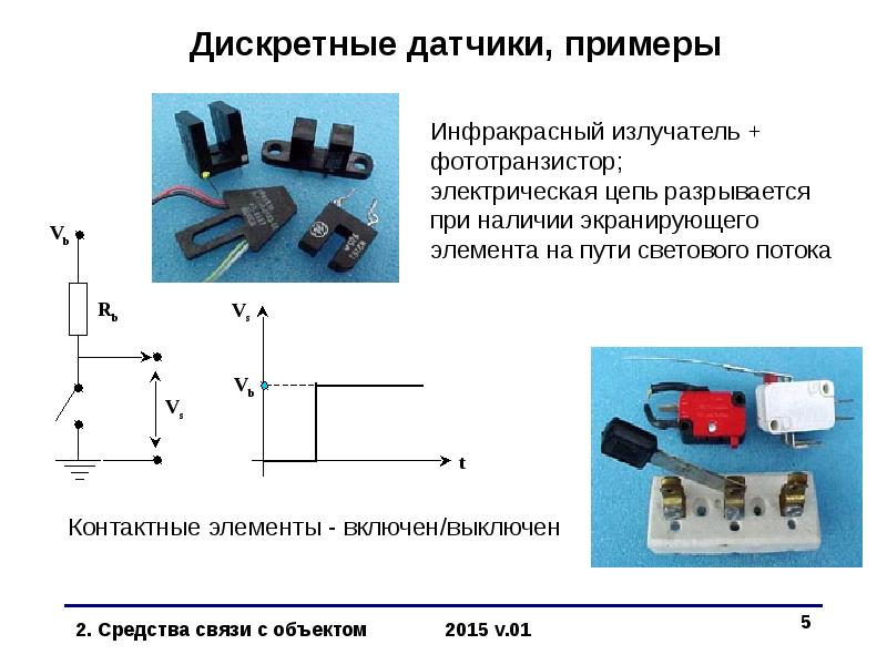 Дискретные детекторы