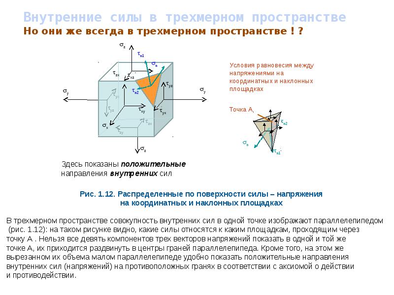 Внутренние силы системы. Силы реакции в трехмерном пространстве. Внутренняя сила. Термины в трехмерном пространстве. Характеристики в трехмерном пространстве.