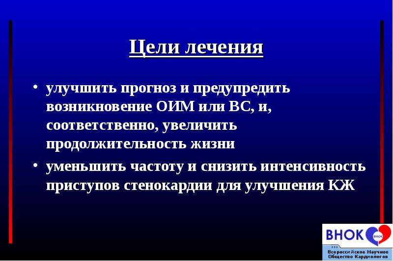 Фармакотерапия ишемической болезни сердца презентация