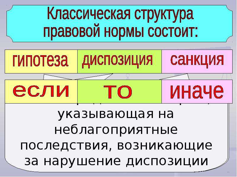 Планирование приватизации прогнозный план как ненормативный акт