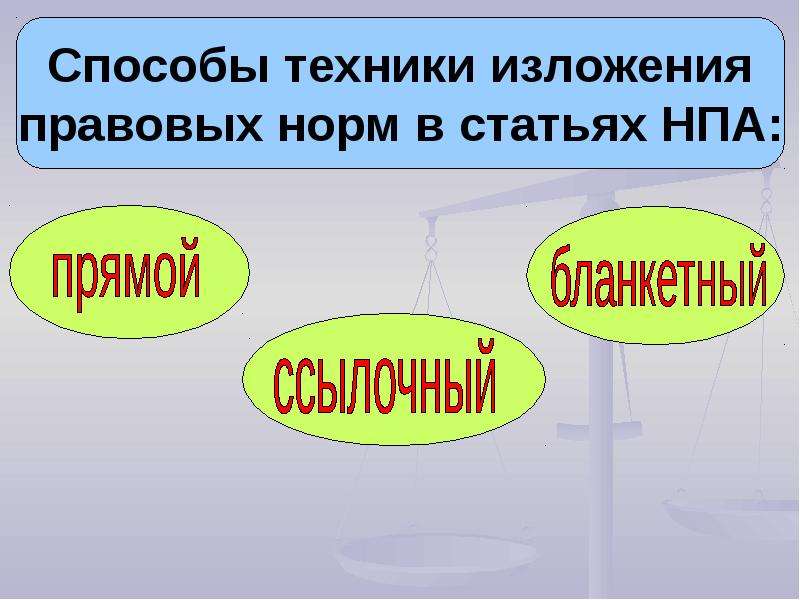 Нормальные проекты те которые