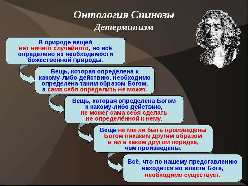 Теория географического детерминизма впервые была. Декарт и Спиноза. Пантеистическая онтология Спиноза. Философы Декарт, Спиноза, Лейбниц. Спиноза философ идеи.