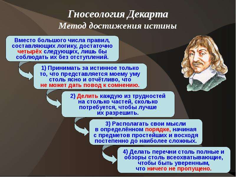 Истина без доказательств. Гносеология Декарта. Рене Декарт гносеология. Онтологические идеи Рене Декарта. Рене Декарт достижения.