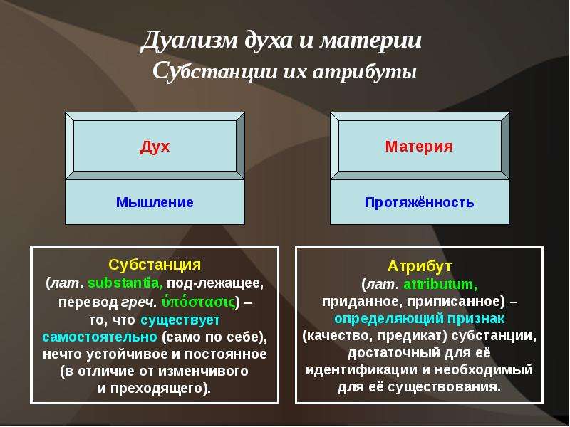 Материя как субстанция основные атрибуты материи