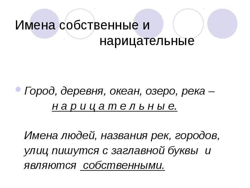 Десять собственно. Имена собственные являются названиями. Имена собственные город. Название реки это имя собственное. Название города это имя собственное.