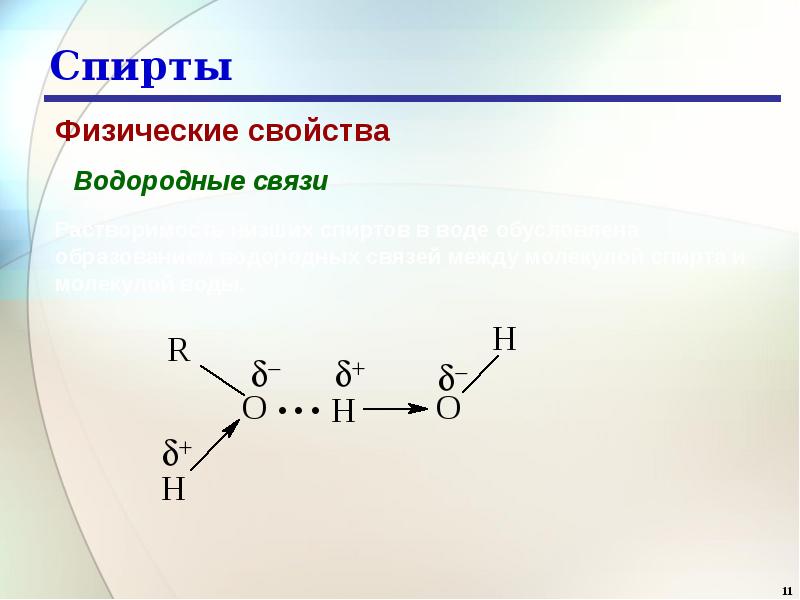 Схема образования водородной связи