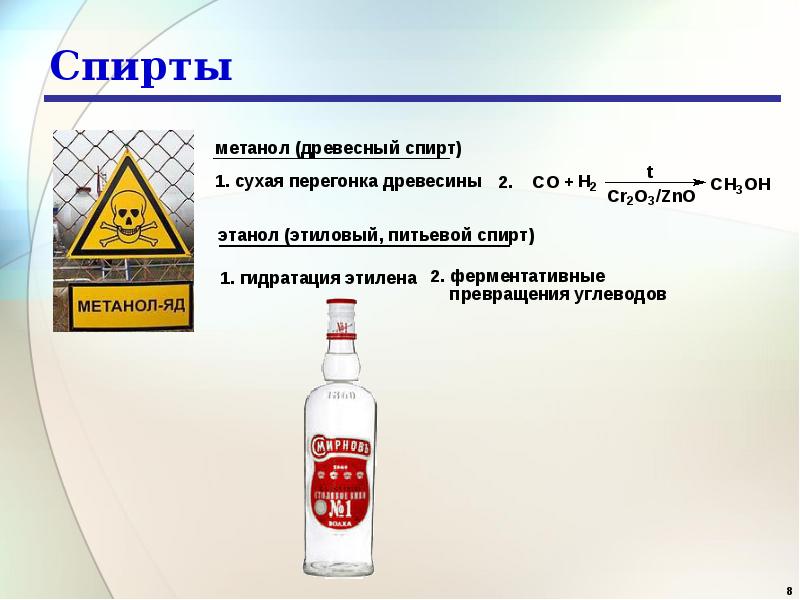 Этиловый спирт презентация по фармакологии