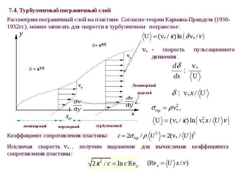 Материальной моделью является аэродинамическая труба таблица математическая формула диаграмма