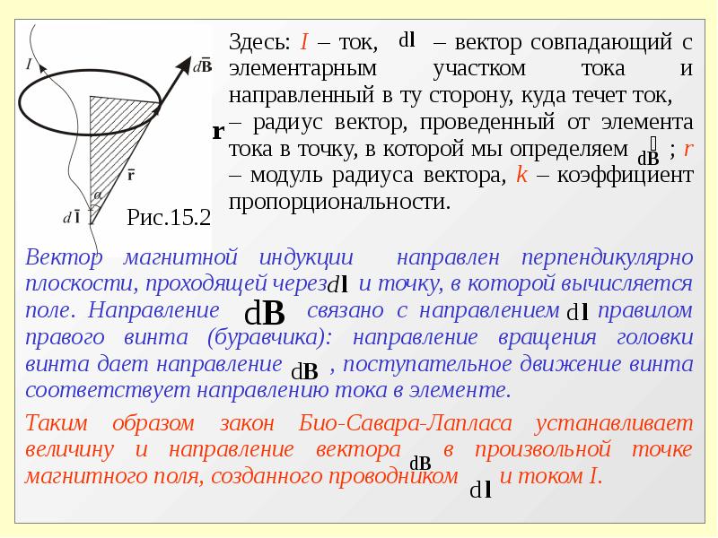 Правило лапласа