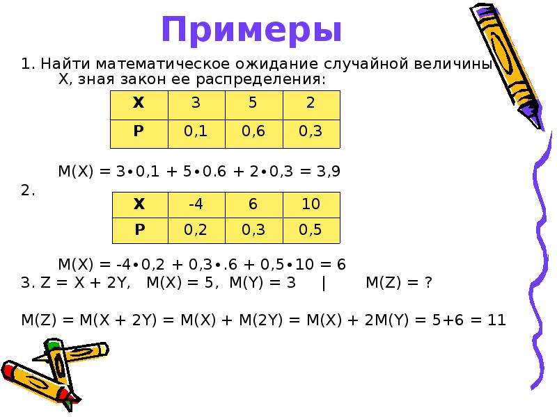 Найти математическое значение