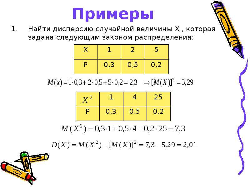 Найти дисперсию набора числа 2