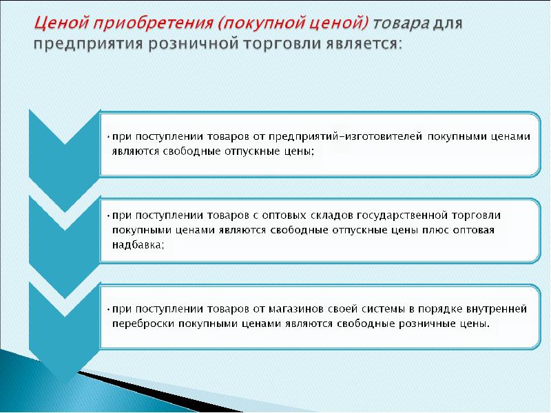 Розничный товарооборот. Товарооборот презентация. Субъекты розничной торговли. Розничный товарооборот для презентации. Примерные правила работы предприятия розничной торговли.