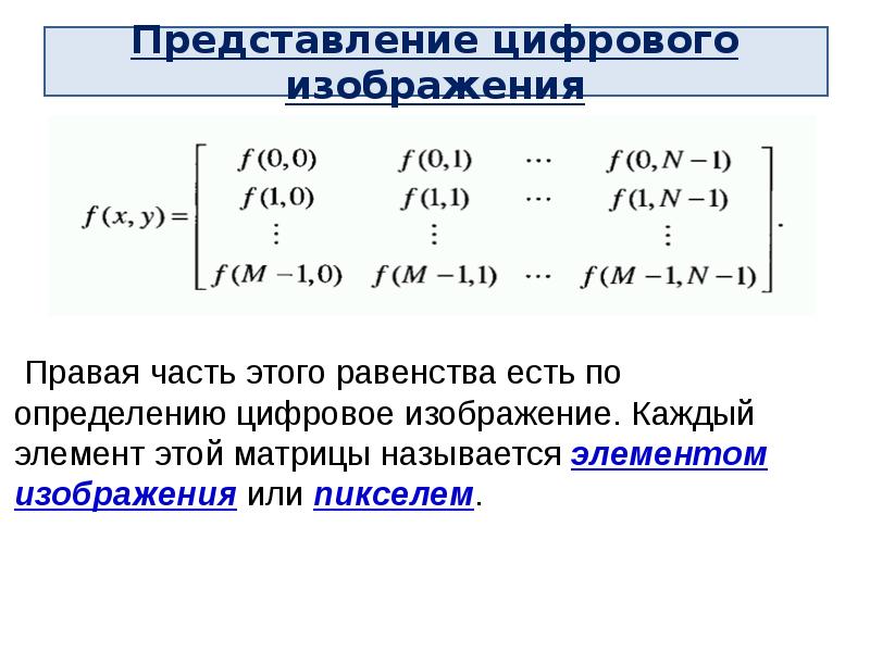 Дискретная матрица. Система представления цифровых изображений. Подобные матрицы. Спектр матрицы. Дискретное изображение.