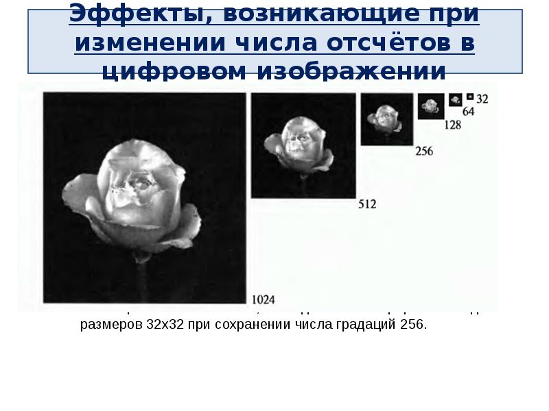 Необходимые для определения областей обработки изображения