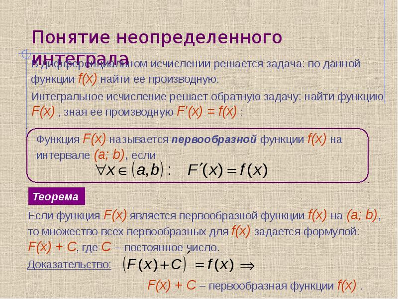 Понятие интеграла презентация