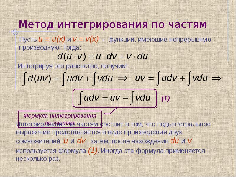 Неопределенный интеграл презентация