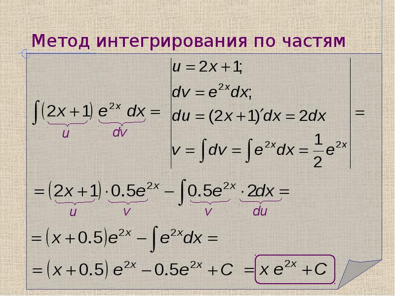 Схема интегрирования по частям