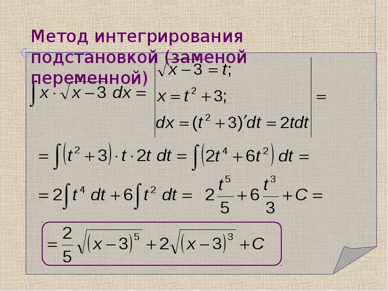 Метод неопределенных интегралов примеры