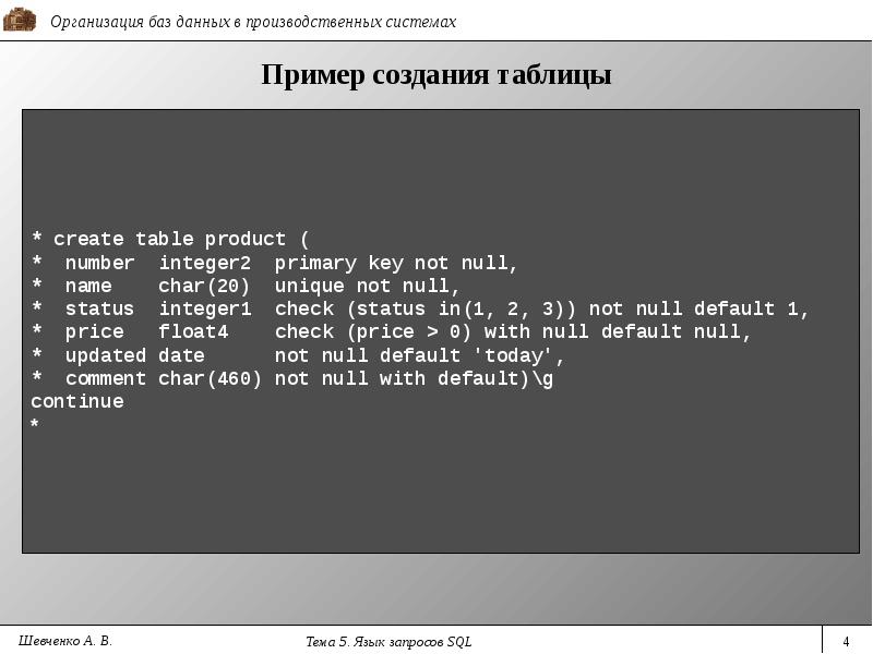 Презентация запросы в sql