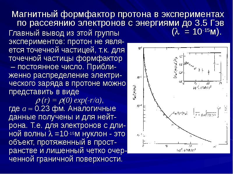 На рисунке представлен график распада углерода 14. Эксперимент с протонами. Кварковая диаграмма распада нейтрона. Кварковая диаграмма распада пиона 0. Кварковый состав РО мезона.