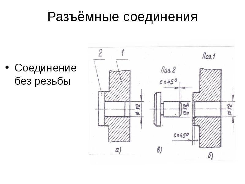 Соединение без резьбы