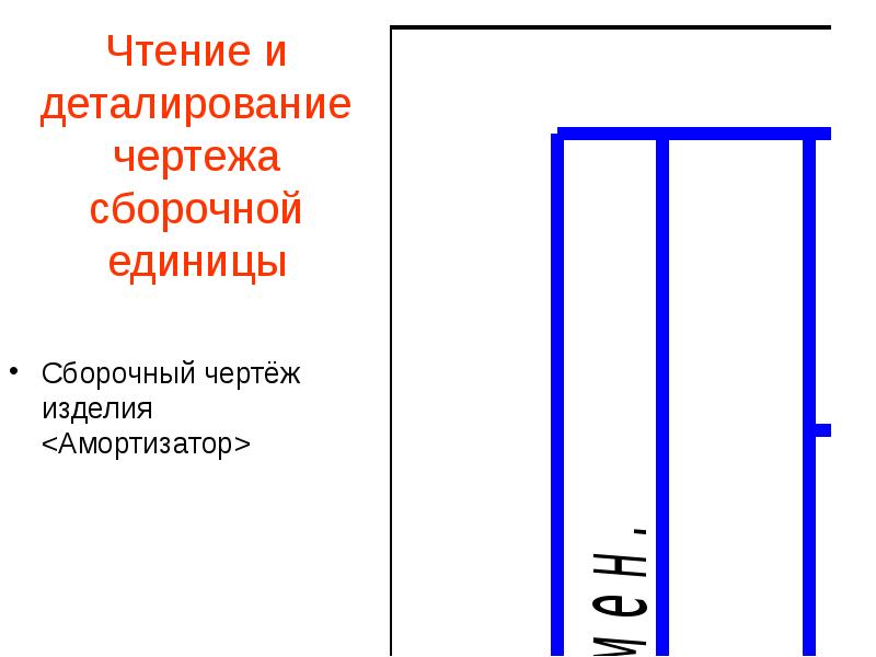 Алгоритм чтения сборочного чертежа