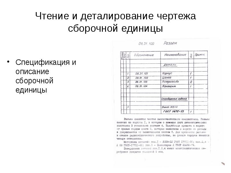 Спецификация чертежа сборочной единицы