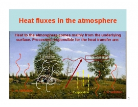 Heat fluxes in the atmosphere