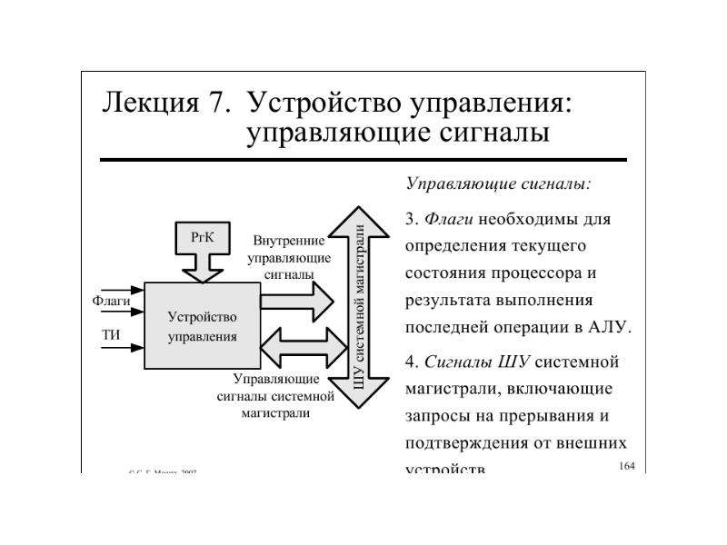 Схема устройства управления