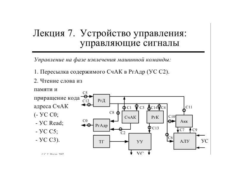 Устройство управления схема