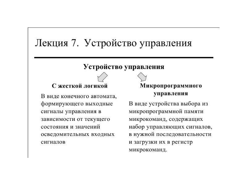 Гибкая логика. Управляющие устройства с жесткой логикой. Виды устройств управления. Схемы на жесткой логике. Устройство управления характеристика.