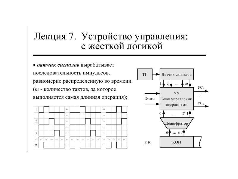 Логическая схема управления