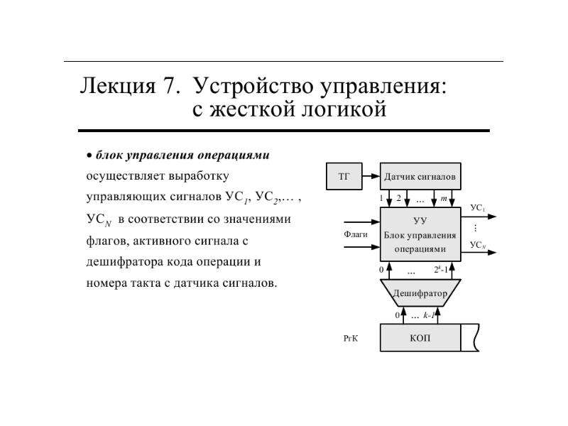 Управляемые устройства. Устройство управления. Управляющее устройство с жёсткой логикой. Блок схема устройства управления. Устройство управления схема.